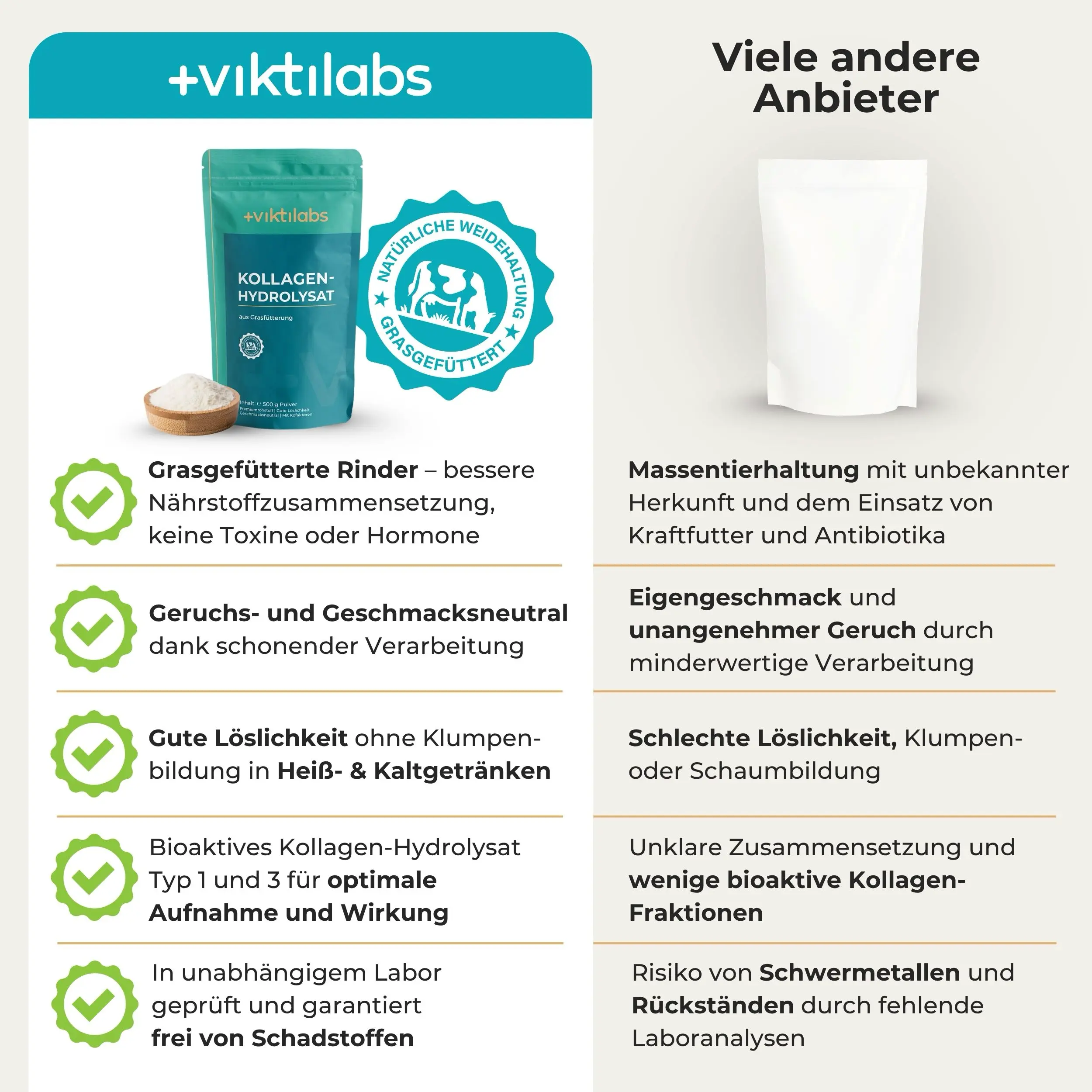 Produktbild 7